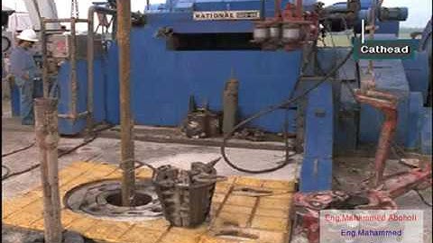 Overview Of Pipe Handling