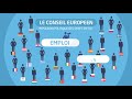 L'Union européenne : comment ça marche ? Mp3 Song