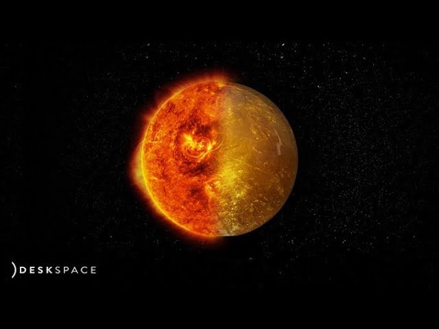 Solar System Set // Classic video thumbnail