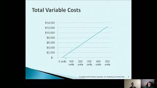 BU201 Accounting for Managers 20220201 wk#4
