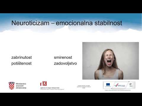 Video: Što je Astinova teorija uključenosti?