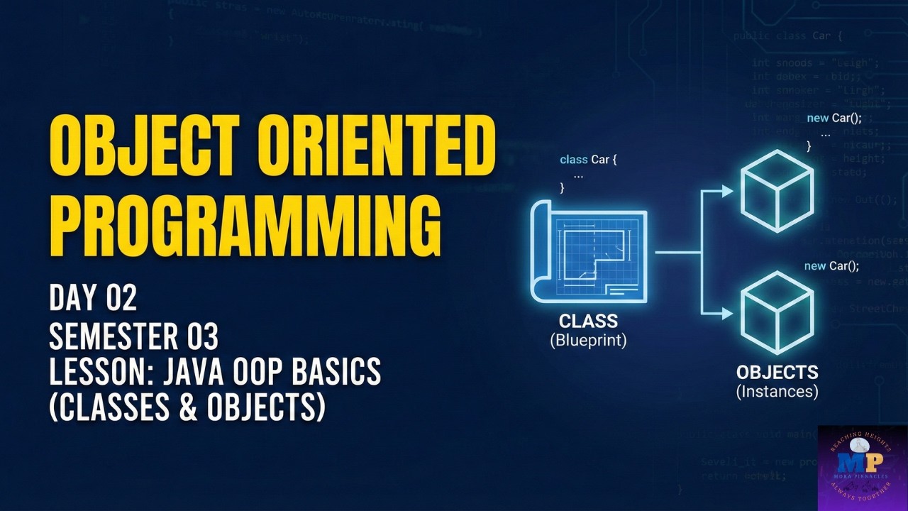 Day 02 | Object Oriented Programming | Nimesh Kavindu | Mora Pinnacles ...
