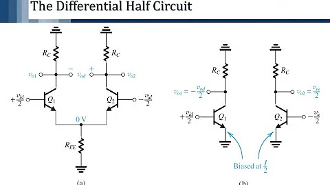 018. ELE-402 ECD Lecture Differential Amplifiers CMRR
