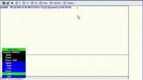 ShadowTrader Video Weekly for Jan 27, 2008