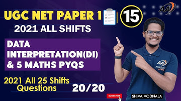 Data Interpretation & Maths Previous Year Questions: Part 15 | UGC NET Paper 1 | Achievers Adda