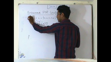 Extended/Enhanced for loop in JAVA