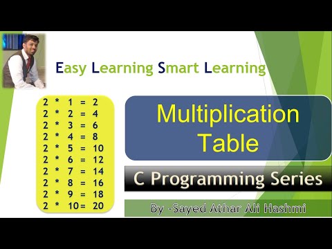 Multiplication table print in C | पहाड़ा प्रिंट करने का सी प्रोग्राम Hindi | Urdu