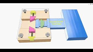 Push-push locking mechanism 1