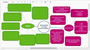 Web Based System Development