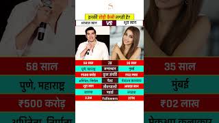 Famous Arbaaz Khan And Shura Khan Lifestyle #arbaazkhan #shurakhan #biography #couplegoal #shorts Net Worth