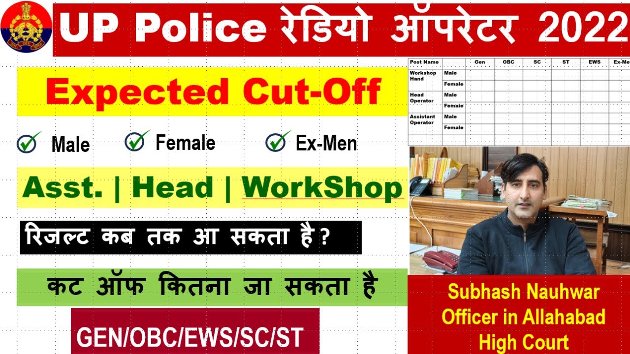 UP Police Radio Operator 2022 Expected Cut-Off | अनुमानित CUT OFF | Safe Score in Radio Operator