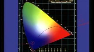 ⁣Mod-01 Lec-33 Optoelectronic Materials I- OLEDS