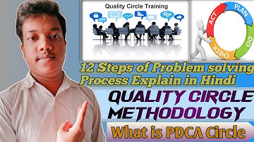 12 Steps of QC Methodology | What is PDCA Circle  || Quality Circle Explain in  हिंदी