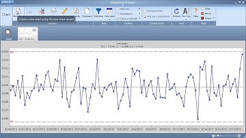 SQCpack - Divisions and Categories