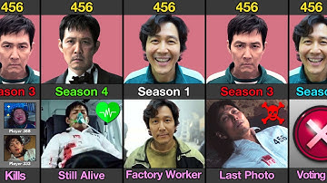 Squid Game Player 456 (S1) Vs Player 456 (S2) Vs Player 456 (S3)