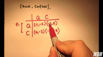 Game Theory #1 - Two Player Static Games, Prisoners Dilemma and Solving Games Using Dominance