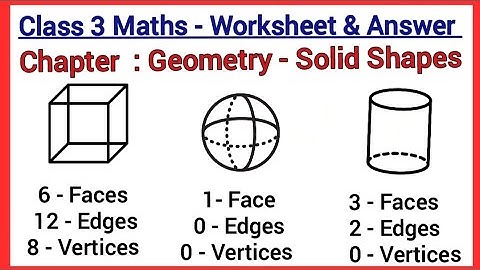 Class 3 maths geometry/solid shapes/class 3 maths geometry worksheet/grade 3 maths chapter geometry
