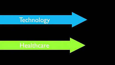 Health 2.0 Course - Session 1 - Part 1 - Introduction and Context