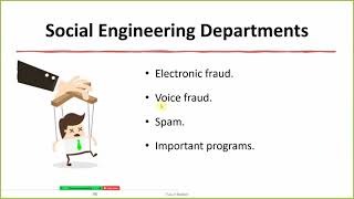 الهندسة الاجتماعية Social engineering | دورة الأمن السيبراني Cyber Security | د. يوسف بدير