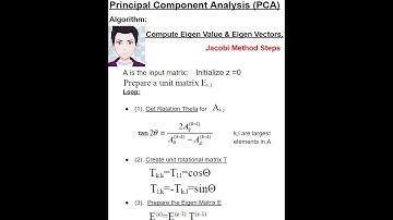 Principal Component Analysis (PCA) Maths Explained with Implementation from Scratch