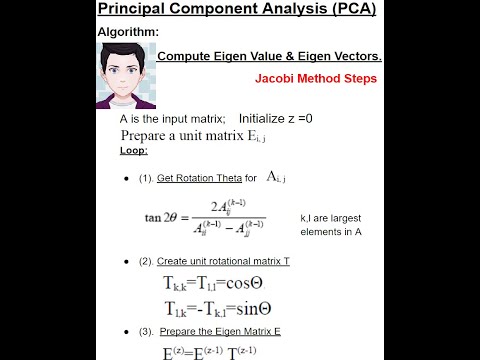 Principal Component Analysis (PCA) Maths Explained with Implementation from Scratch