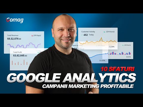 Campanii de Marketing Online Profitabile cu Google Analytics
