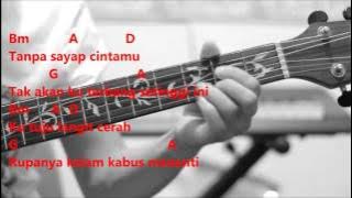 Hyper Act - Bukan Untukku Akustik (Karaoke & Kord Gitar)