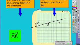 Points, Lines and Planes 1