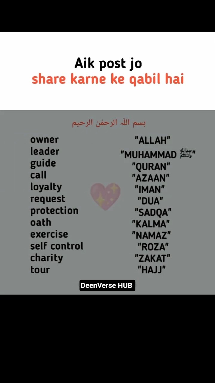 Assalumu alaikum friends. - ShareChat