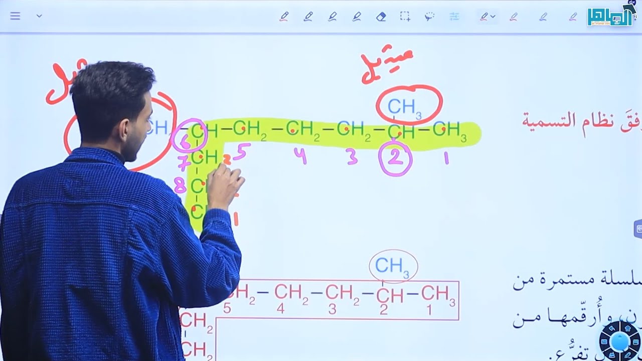 المركبات الهيدروكربونية المشبعة جزء اول || كيمياء الاول ثانوي جيل 2007 || الاستاذ زيد النبالي 🤍