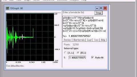 Wavelet Primer Example 3.6.C Figure 3.14