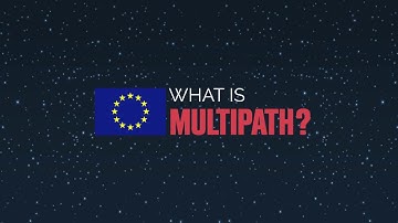 What is Multipath?