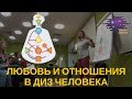 Любовь и отношения в Диз Человека