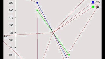 ACT-R graph comprehension model with spoken output V1