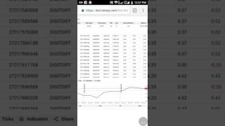 Digit Differ 1 Bot 2017 Test 2 Profile