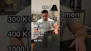 How Rare Is a 300Kg Deadlift fitness motivation gym