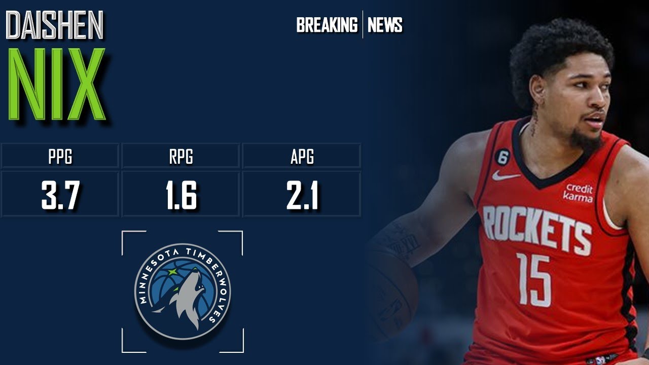 MINNESOTA TIMBERWOLVES: Daishen Nix ᴴᴰ
