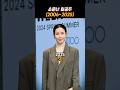소문난 칠공주 2006 2025 드라마 소문난 칠공주 2006 2025 드라마