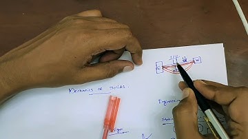 Lecture 1 Mechanics of solids