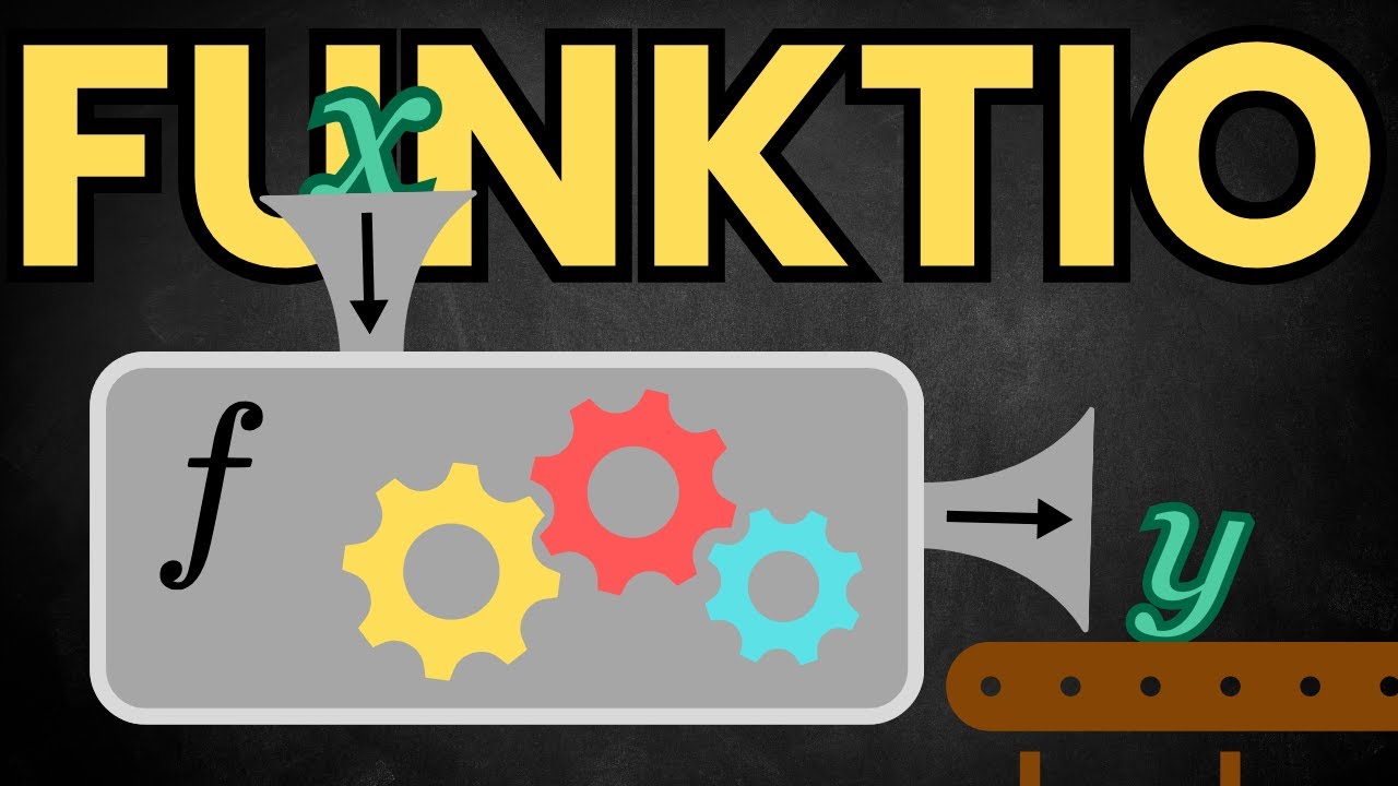 Funktio | Mikä on funktio? Selkeä teoria + YO-tehtävän ratkaisu | MAY1