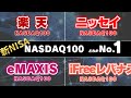 BUY S P 500 Or Nasdaq 100 VOO Vs QQQM