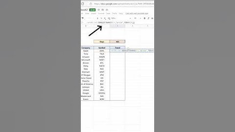 How to track stock trends in GSheets #excel #exceltips #exceltricks #microsoft
