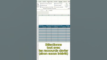 Maîtrise la Table de Données à 2 Variables dans Excel !