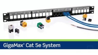 Leviton GigaMax Cat 5e System