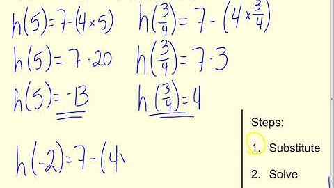 28  Using Function Notation National 5 video