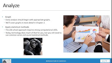 Stat 101 Lecture 1.1.2