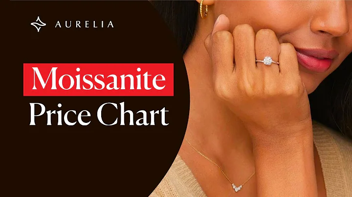 Moissanite Price Chart - Understanding Moissanite Pricing - Comprehensive Guide