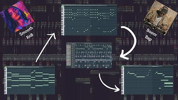 How to Make an RnB x BoomBap Type Beat in FL Studio Walkthrough Tutorial