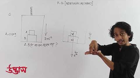 Newtonian Mechanics || Physics 1st paper || Chapter -4 || By Maksudur Rahman Juwel ||