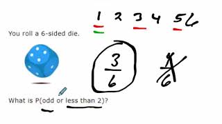 Overlapping Probability